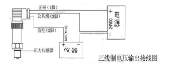 長沙進(jìn)衡自動化科技有限公司,長沙工業(yè)智能化系統(tǒng),節(jié)能減排產(chǎn)品,環(huán)境監(jiān)測產(chǎn)品