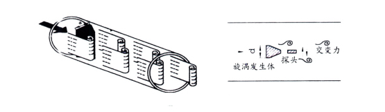長(zhǎng)沙進(jìn)衡自動(dòng)化科技有限公司,長(zhǎng)沙工業(yè)智能化系統(tǒng),節(jié)能減排產(chǎn)品,環(huán)境監(jiān)測(cè)產(chǎn)品