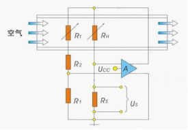 長沙進衡自動化科技有限公司,長沙工業(yè)智能化系統(tǒng),節(jié)能減排產品,環(huán)境監(jiān)測產品